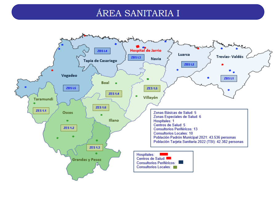 Comprende los concejos de Valdés, Luarca, Coaña, Navia, El Franco, Tapia del Casariego, Castropol, San Tirso de Abres , Vegadeo, Taramundi, Boal, San Martín de Oscos, Villanueva de Oscos, Santa Eulalia de Oscos, Grandas, Pesoz, Illano y Villayón.